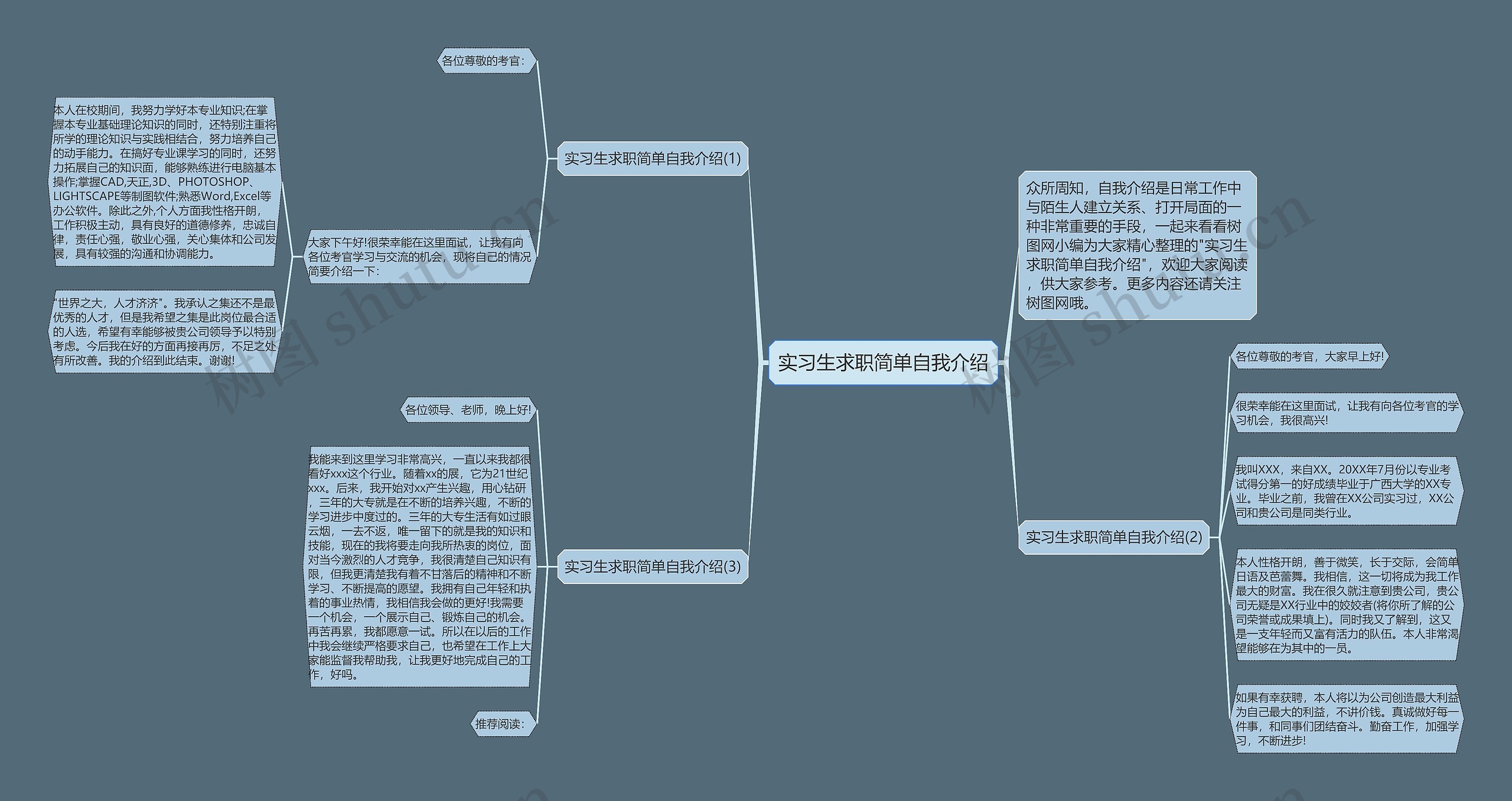 实习生求职简单自我介绍