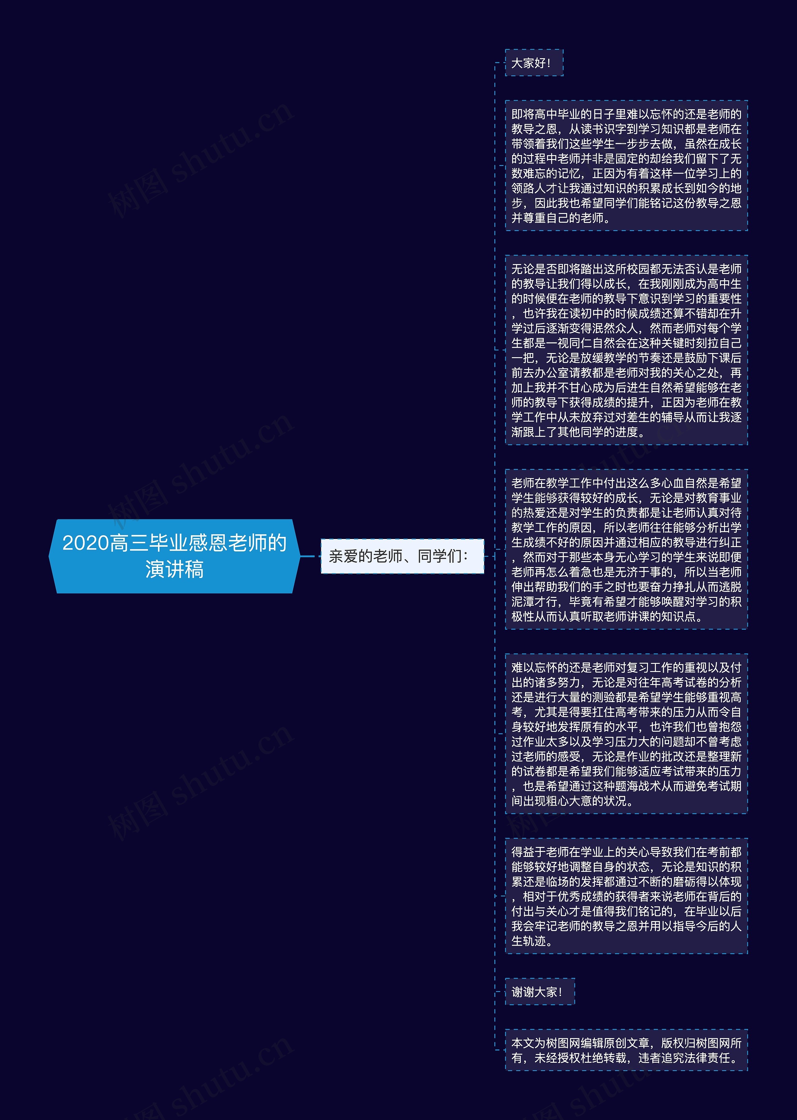 2020高三毕业感恩老师的演讲稿