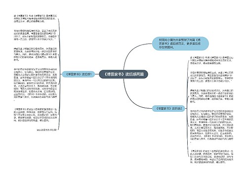 《傅雷家书》读后感两篇