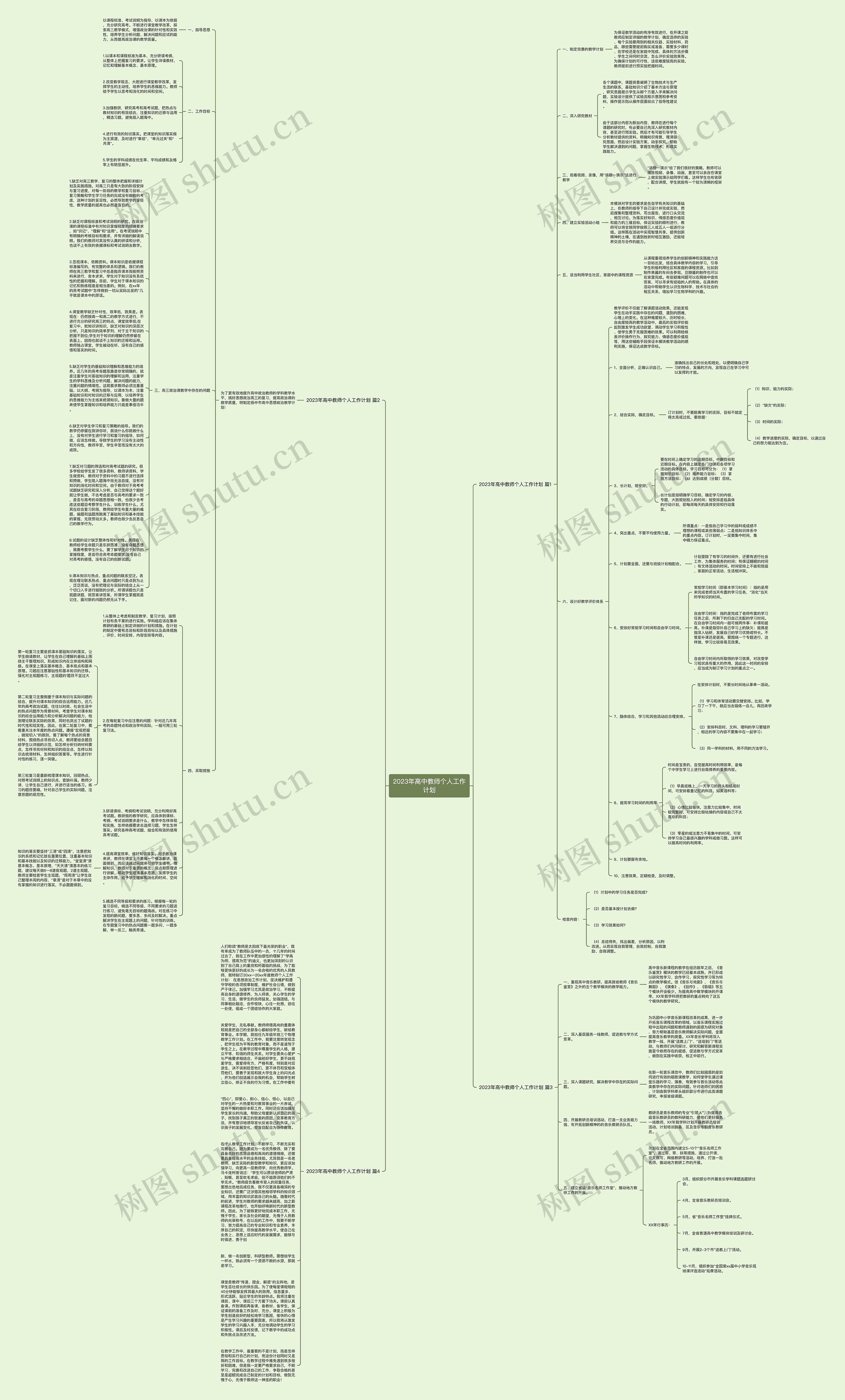 2023年高中教师个人工作计划思维导图