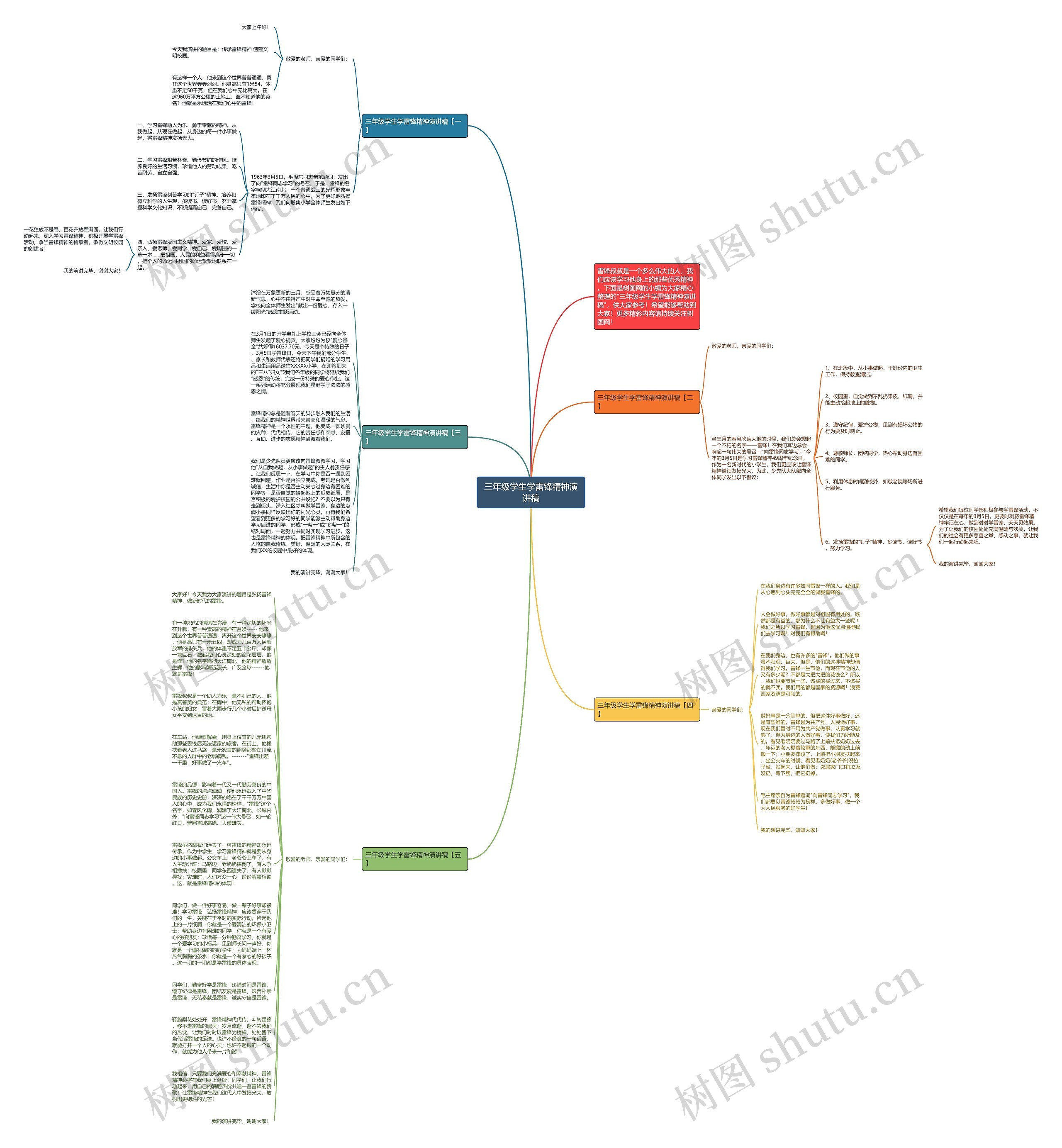 三年级学生学雷锋精神演讲稿思维导图