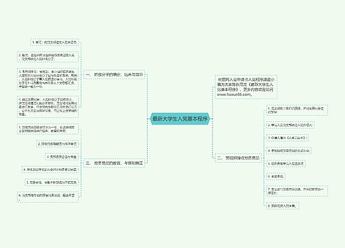 最新大学生入党基本程序