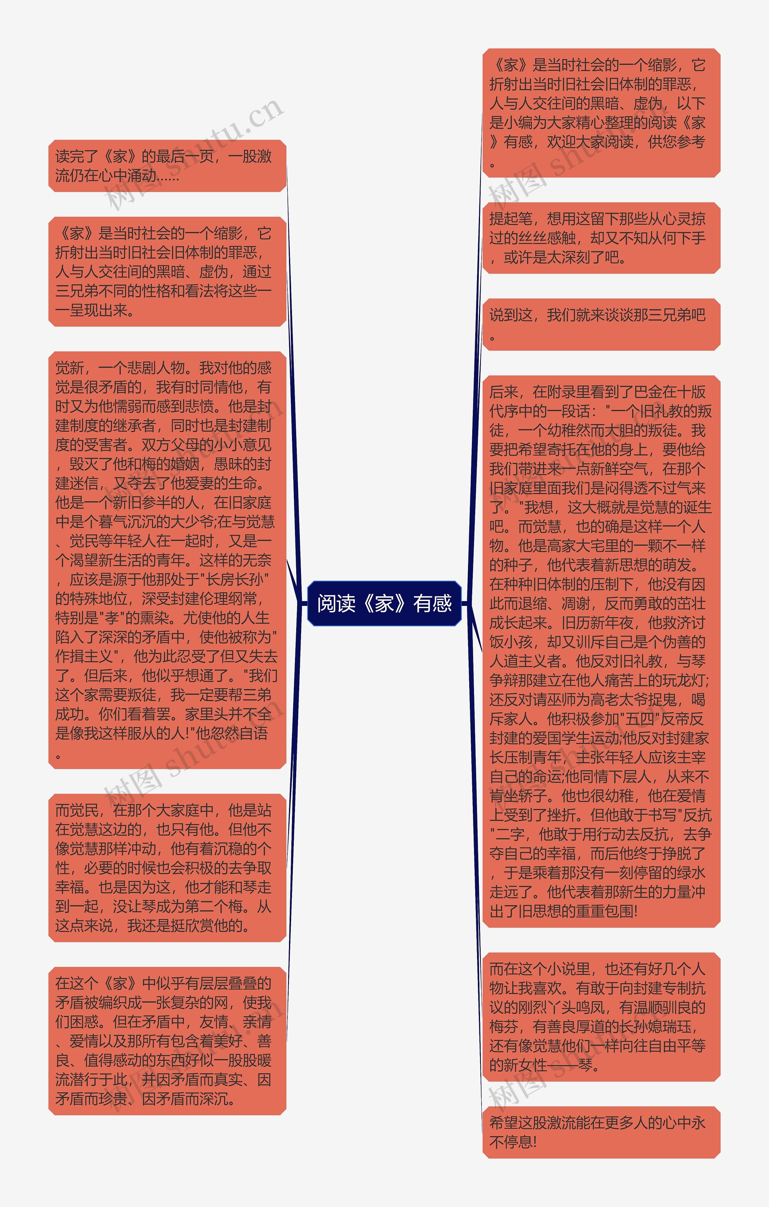 阅读《家》有感