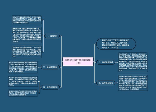 学校高二学生新学期学习计划