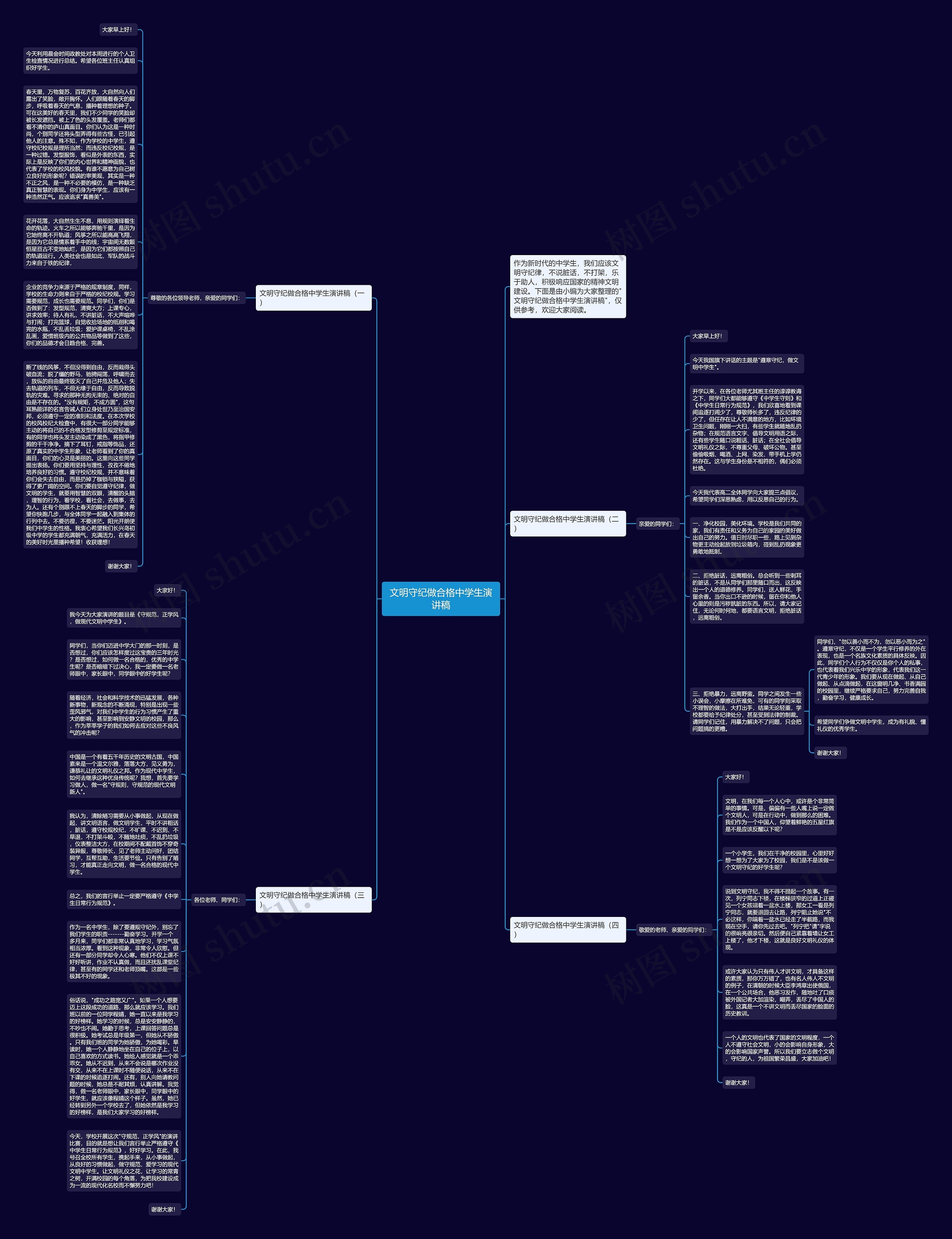 文明守纪做合格中学生演讲稿思维导图