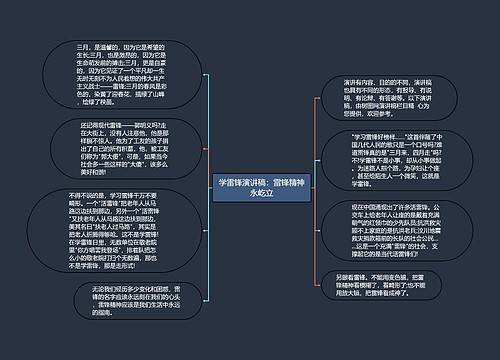 学雷锋演讲稿：雷锋精神永屹立