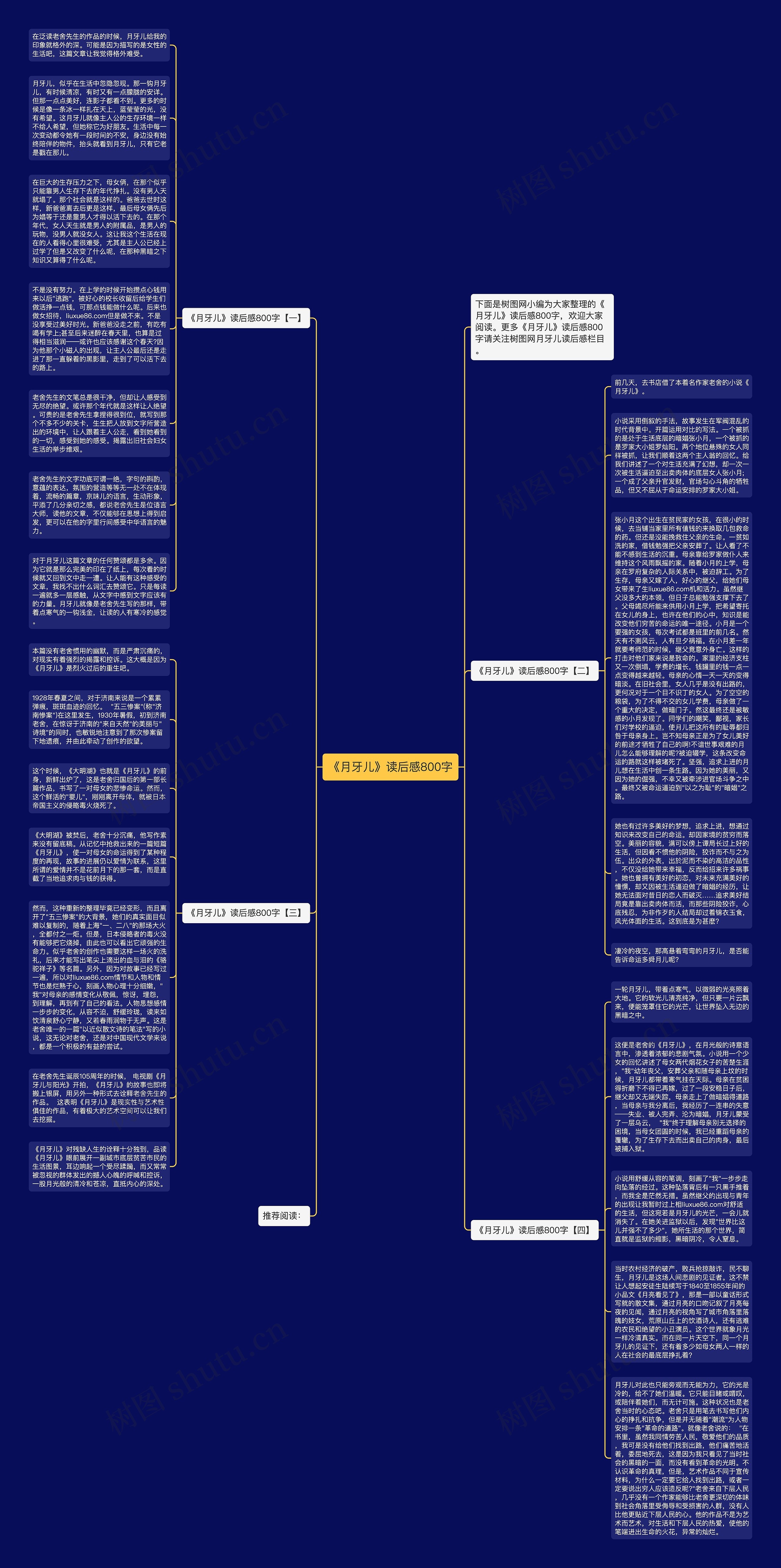 《月牙儿》读后感800字思维导图
