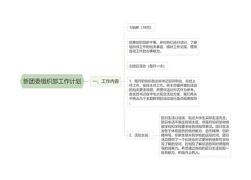 新团委组织部工作计划