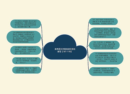 高考语文冲刺古诗文名句默写【101-110】