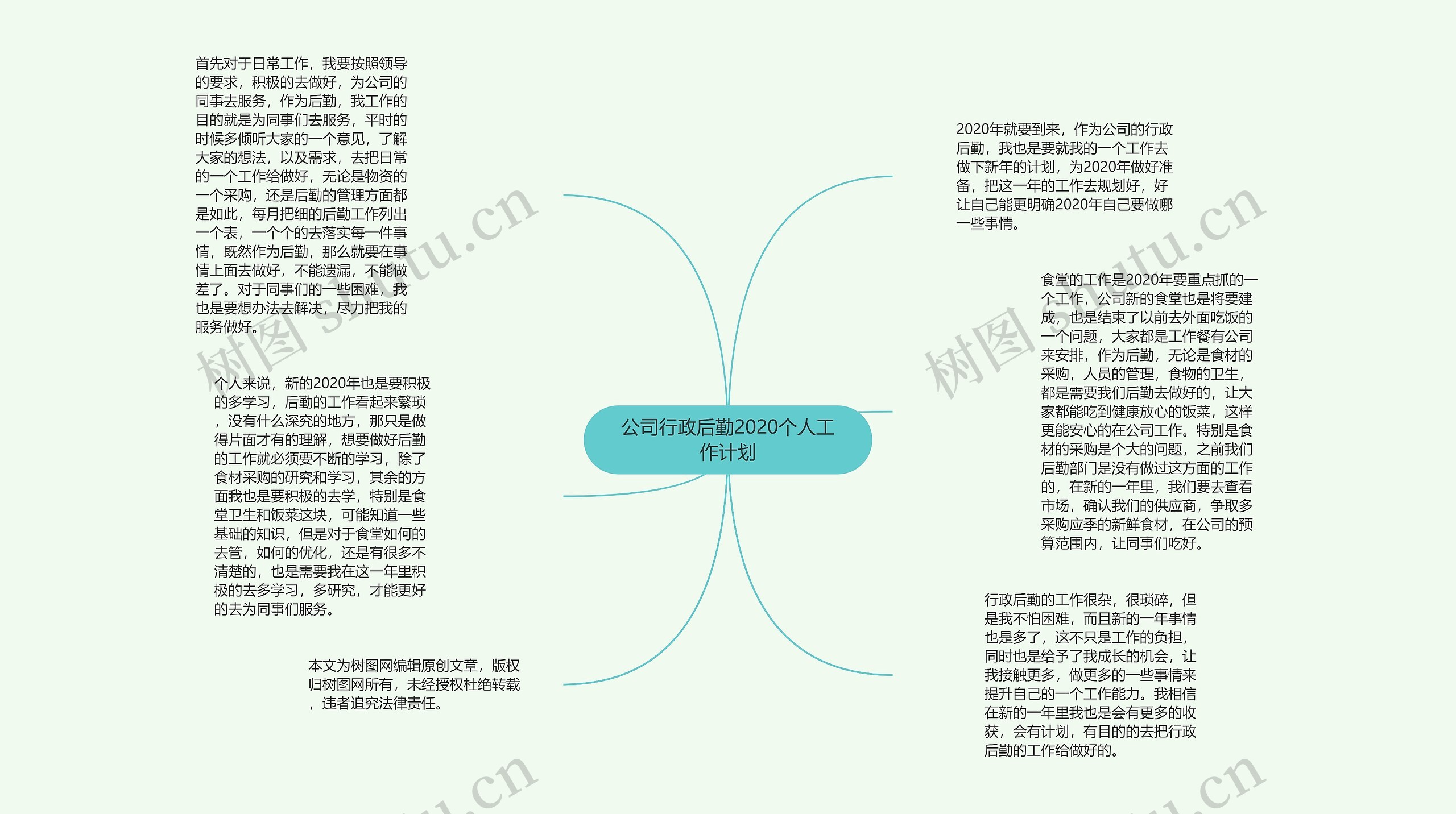 公司行政后勤2020个人工作计划