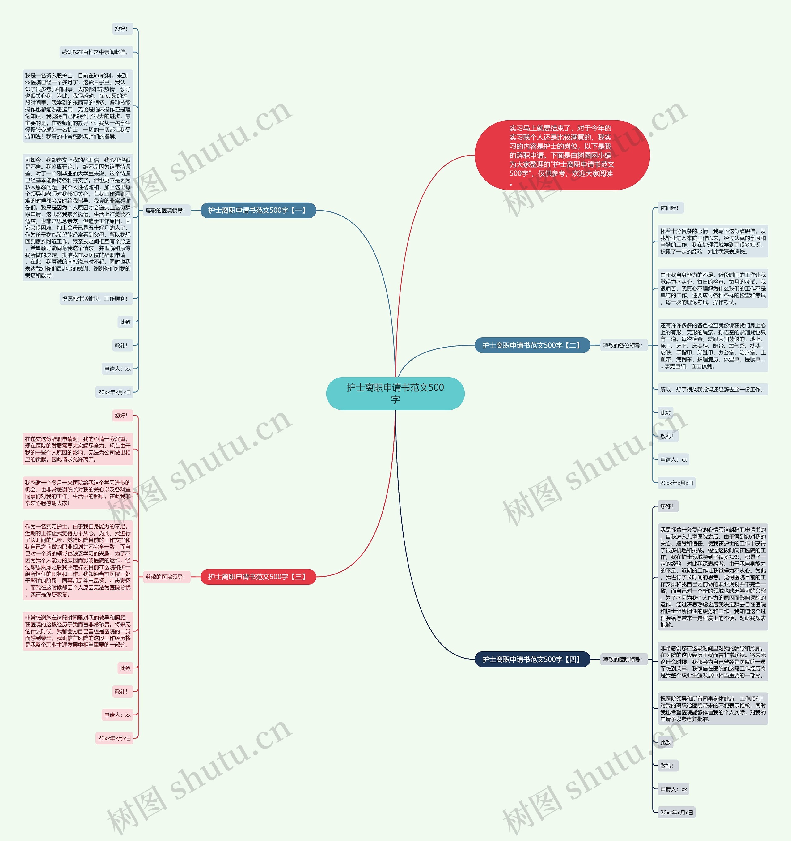 护士离职申请书范文500字思维导图