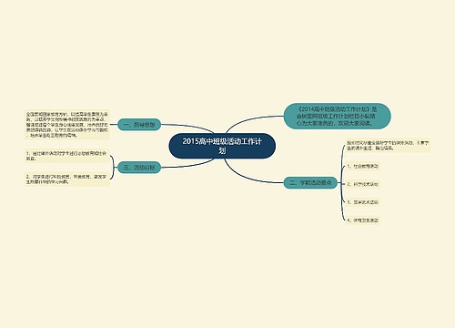 2015高中班级活动工作计划