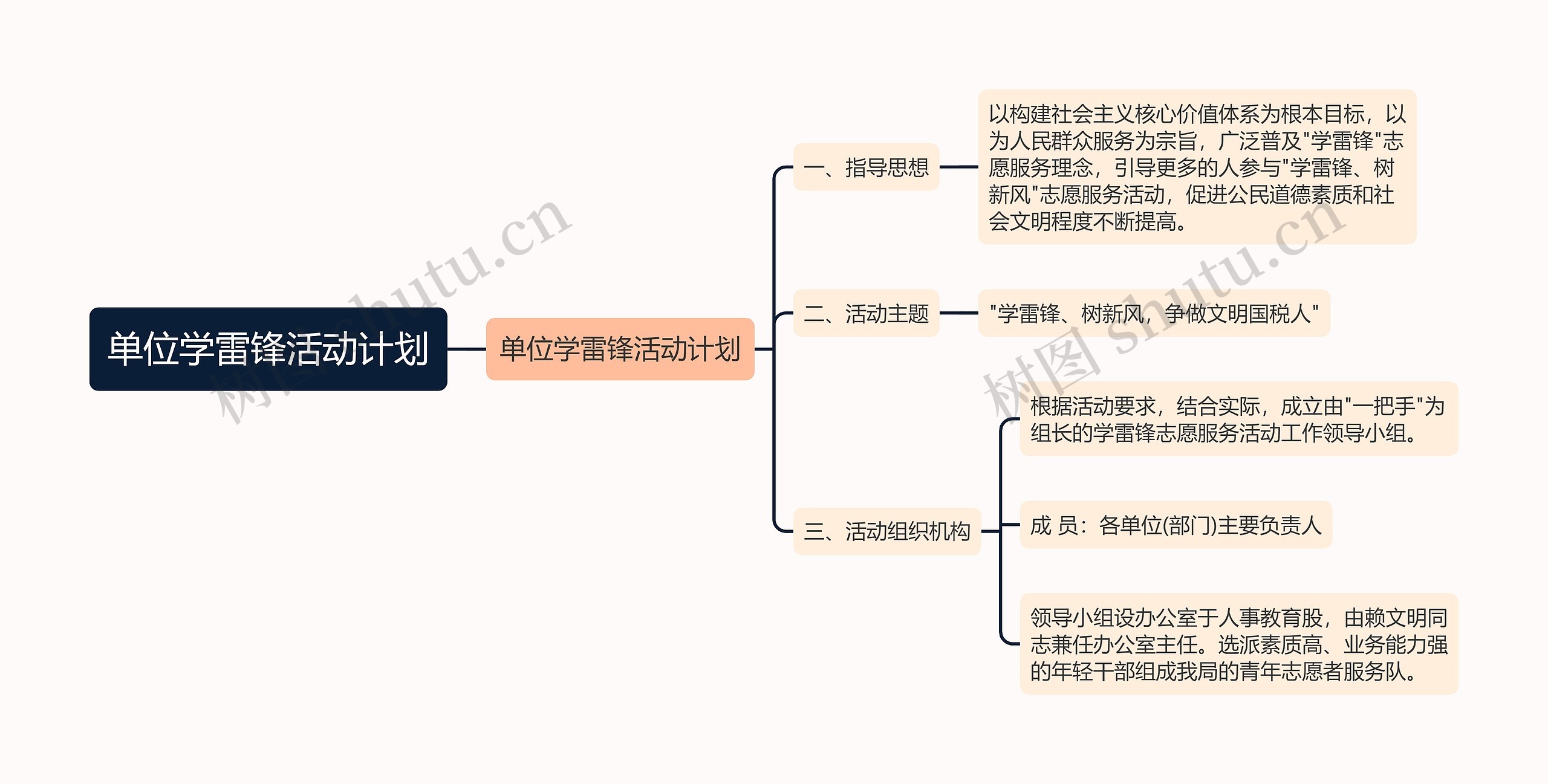 单位学雷锋活动计划