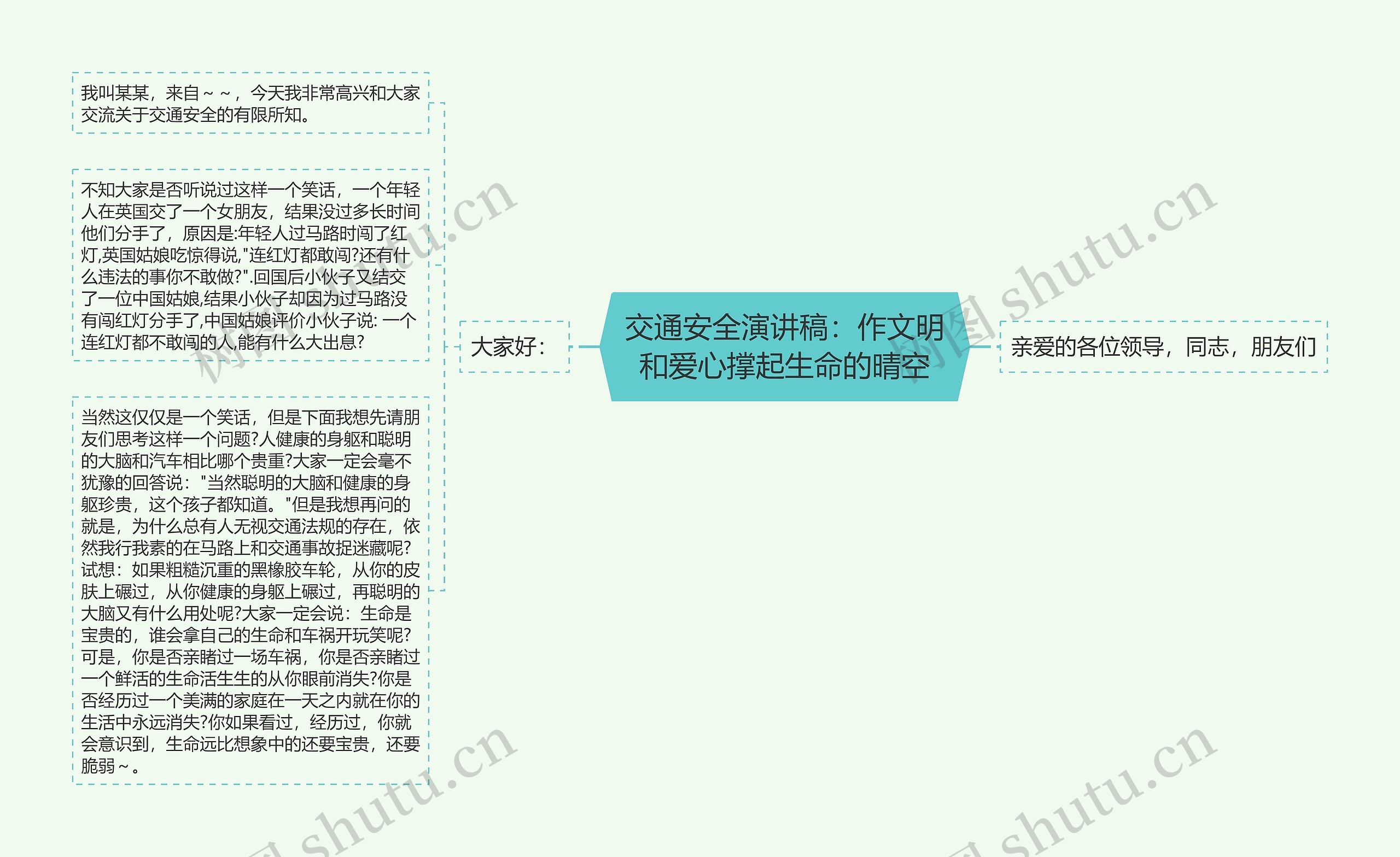 交通安全演讲稿：作文明和爱心撑起生命的晴空