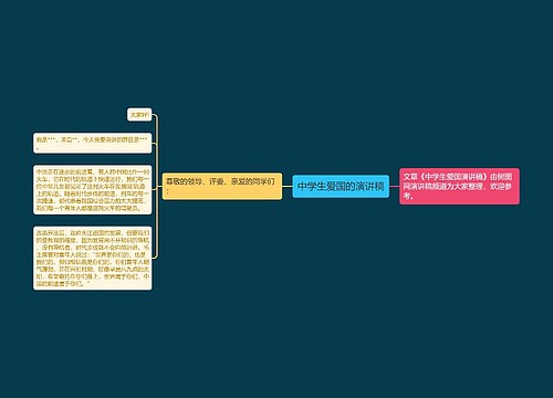 中学生爱国的演讲稿