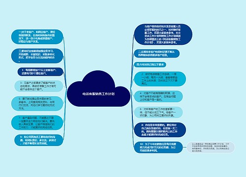 电话客服销售工作计划