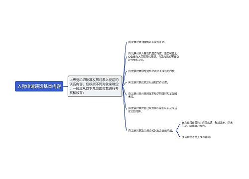 入党申请谈话基本内容