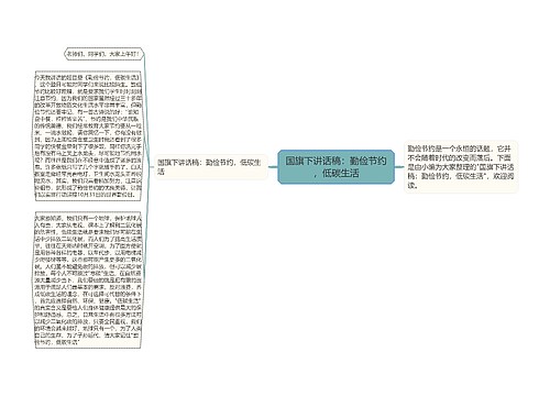 国旗下讲话稿：勤俭节约，低碳生活