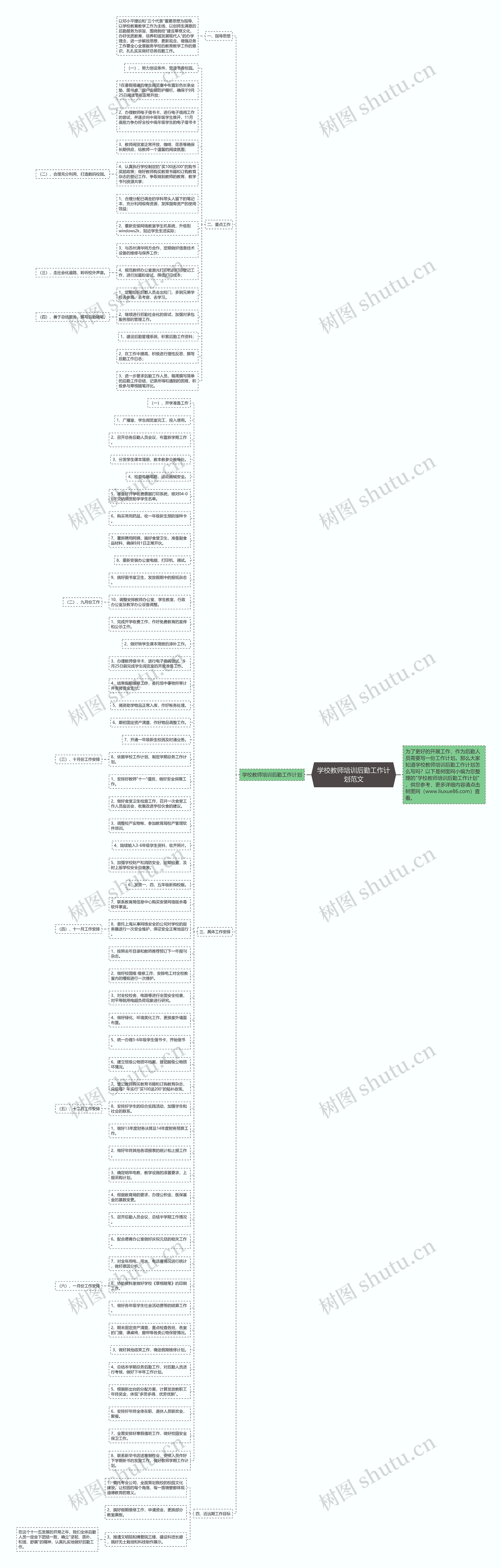 学校教师培训后勤工作计划范文