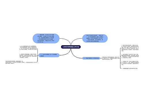 小学2018年安全工作计划