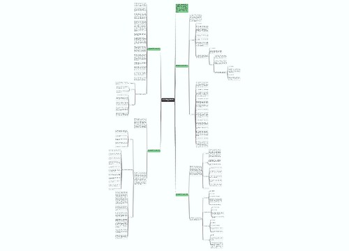 学生会宣传部工作计划书范文