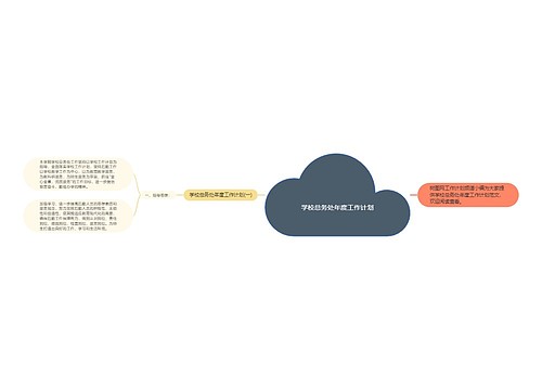 学校总务处年度工作计划