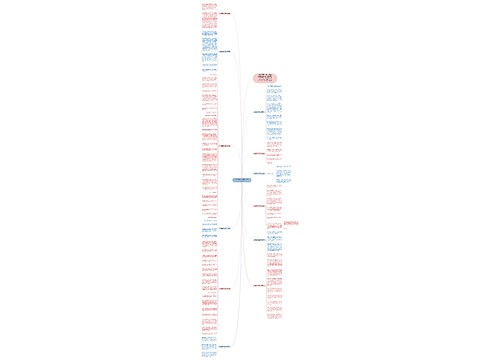 入学自我介绍怎么写700字精选