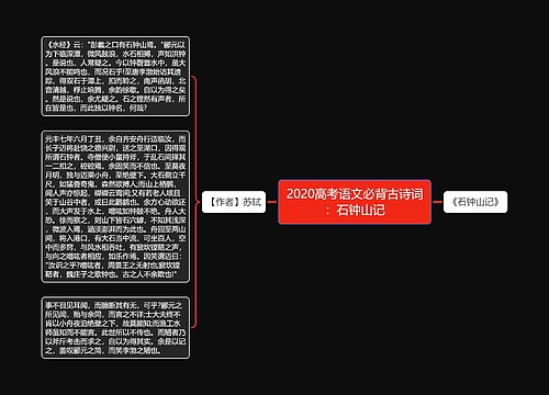 2020高考语文必背古诗词：石钟山记