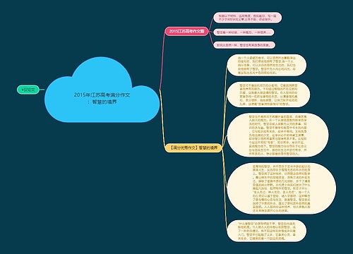 2015年江苏高考满分作文：智慧的境界