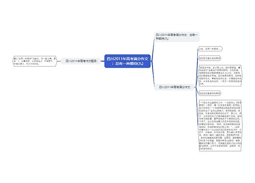 四川2011年高考满分作文：总有一种期待(九)