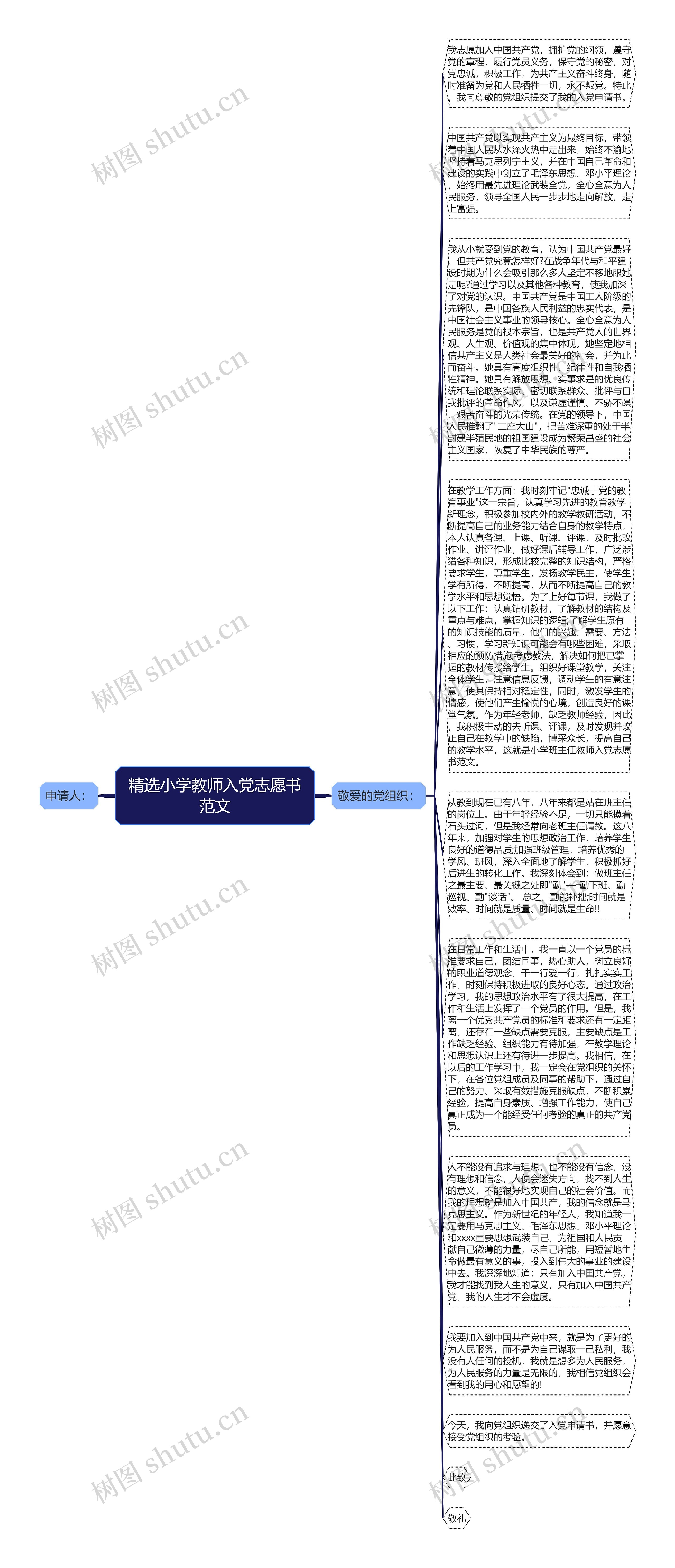 精选小学教师入党志愿书范文