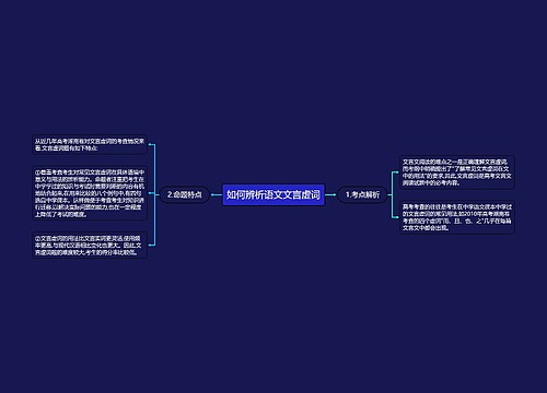 如何辨析语文文言虚词