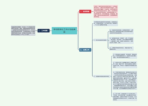 学校教务处工作计划经典版