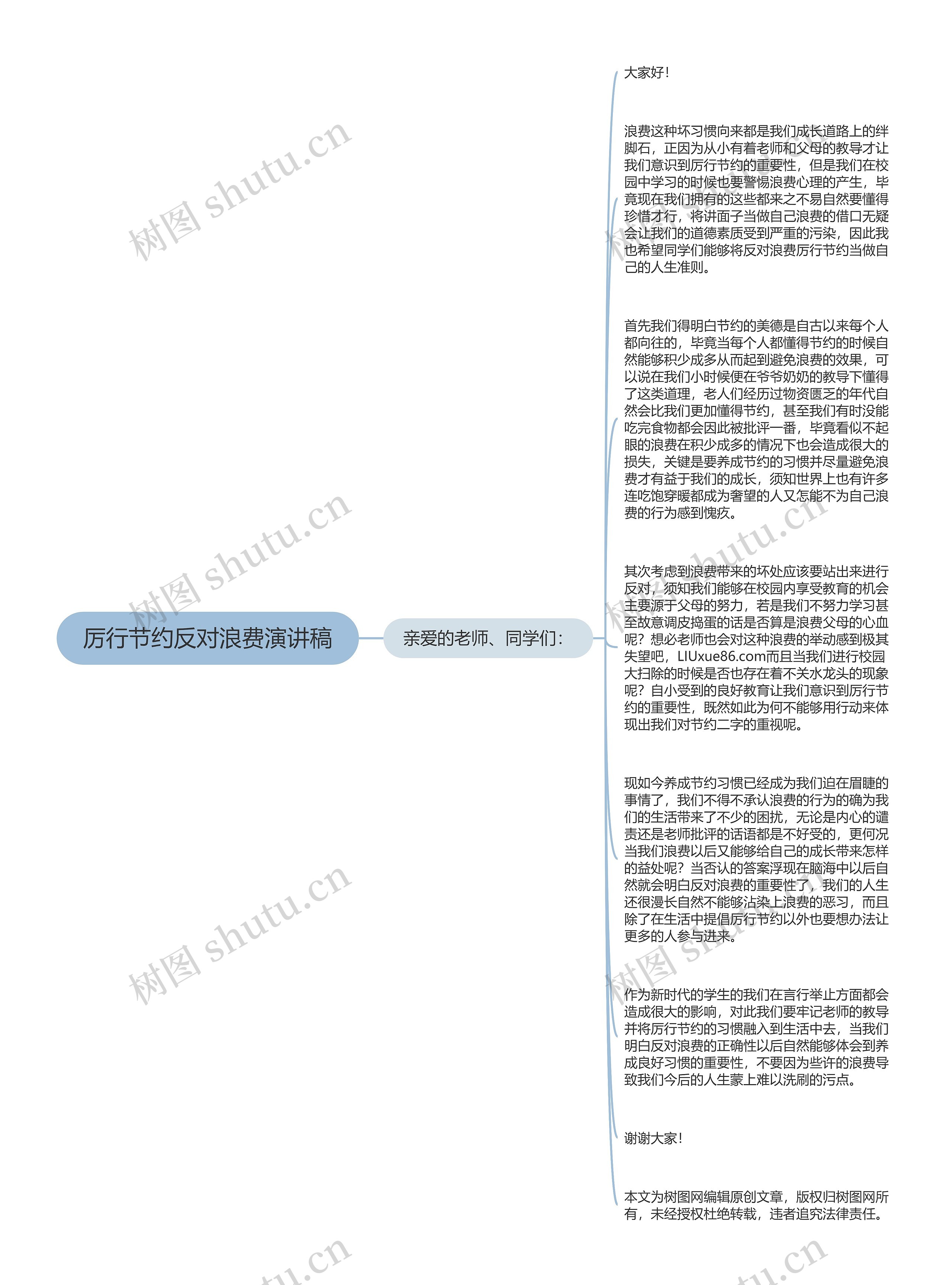 厉行节约反对浪费演讲稿