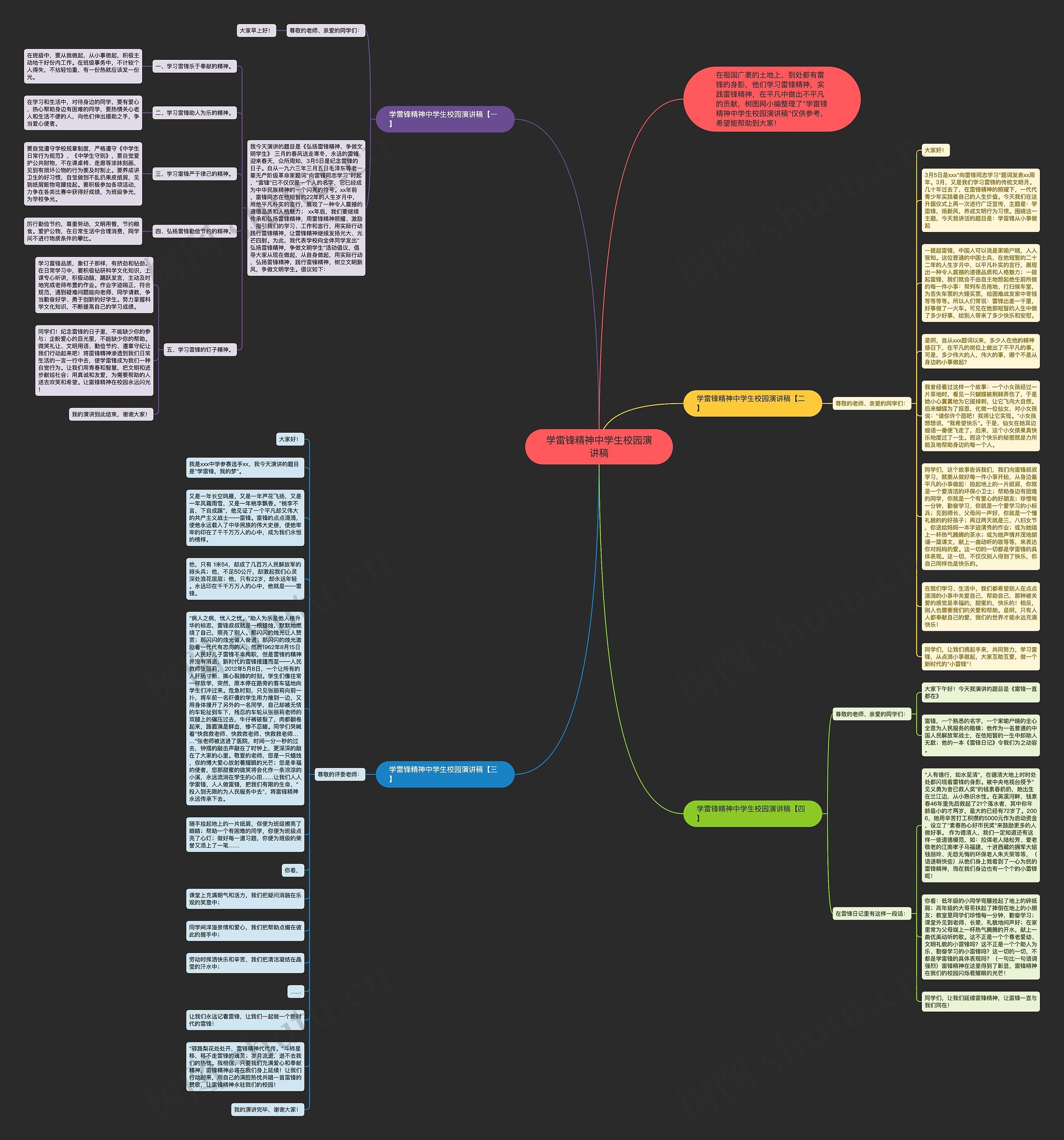 学雷锋精神中学生校园演讲稿思维导图
