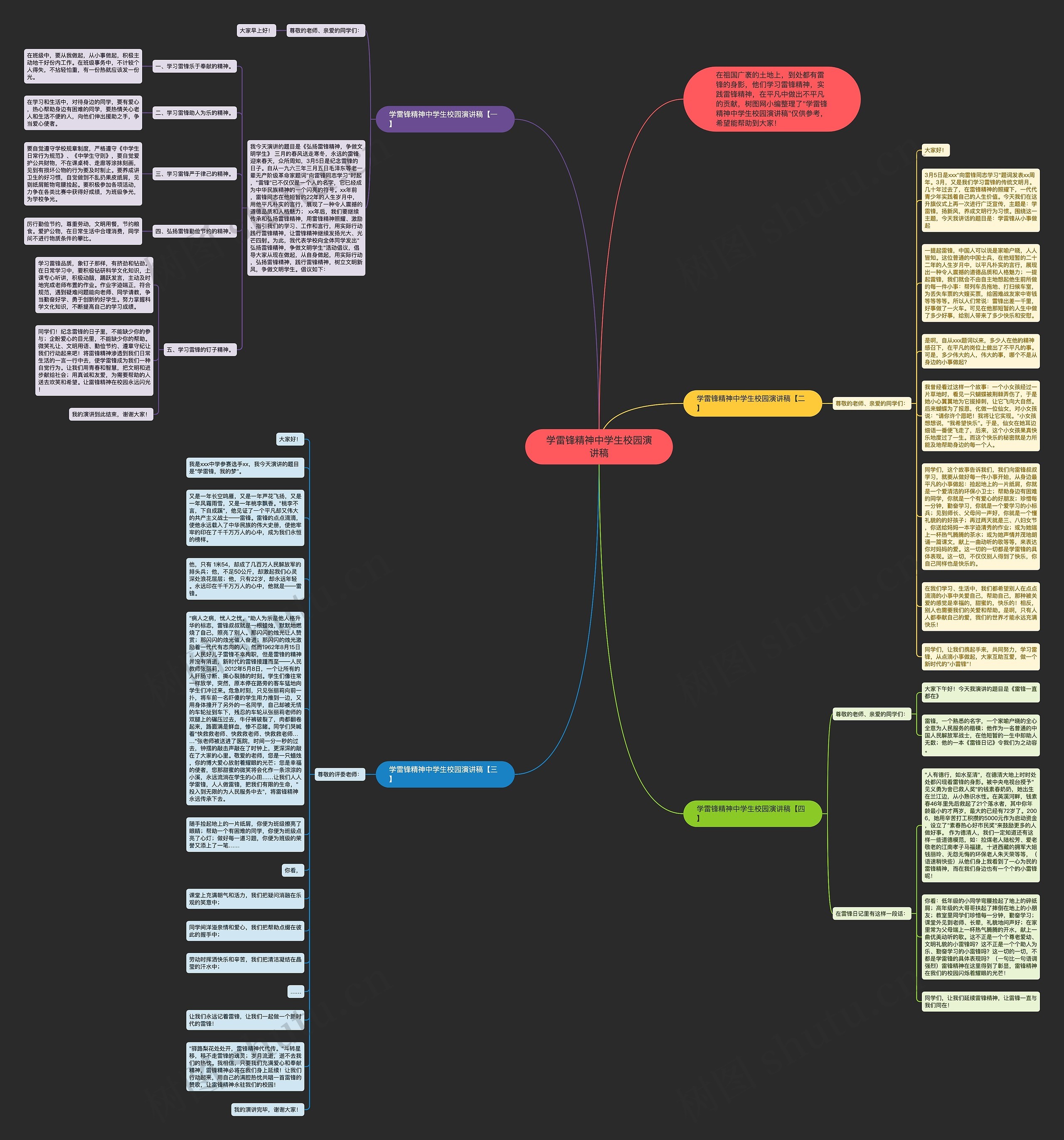 学雷锋精神中学生校园演讲稿思维导图高清图 学雷锋精神中学生校园演讲稿思维导图