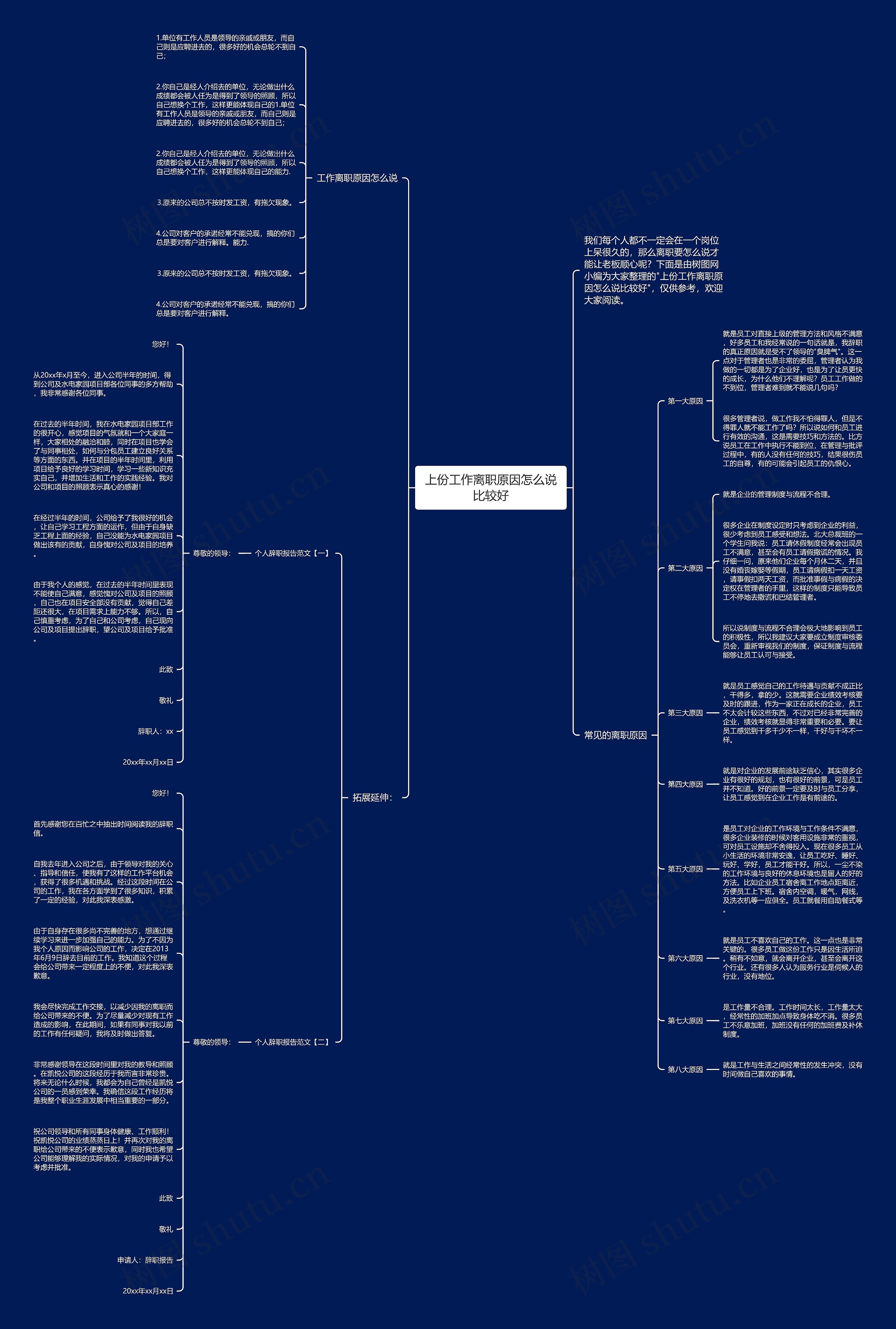 上份工作离职原因怎么说比较好思维导图