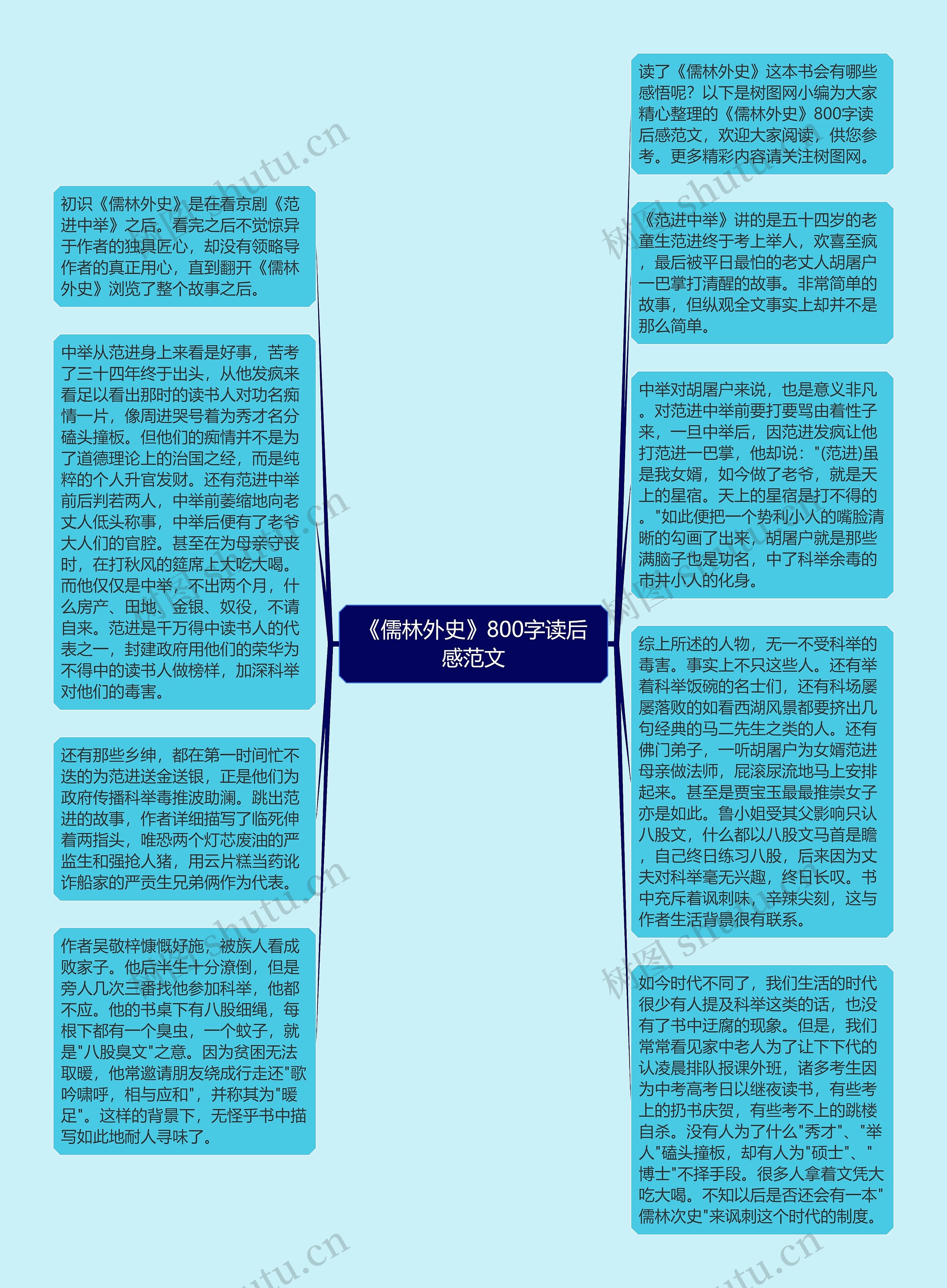 《儒林外史》800字读后感范文