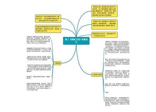 读了《倾城之恋》有感范文