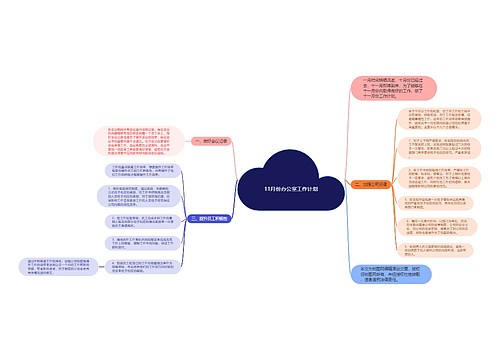 11月份办公室工作计划