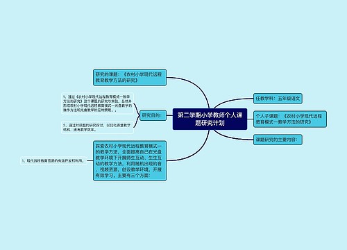 第二学期小学教师个人课题研究计划