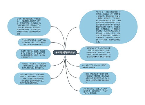 米开朗琪罗传读后感