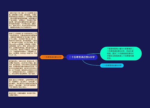 二十四孝图读后感500字