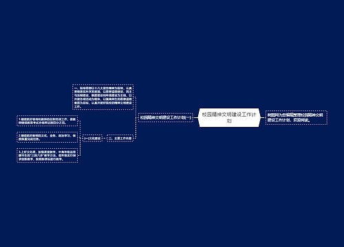 校园精神文明建设工作计划