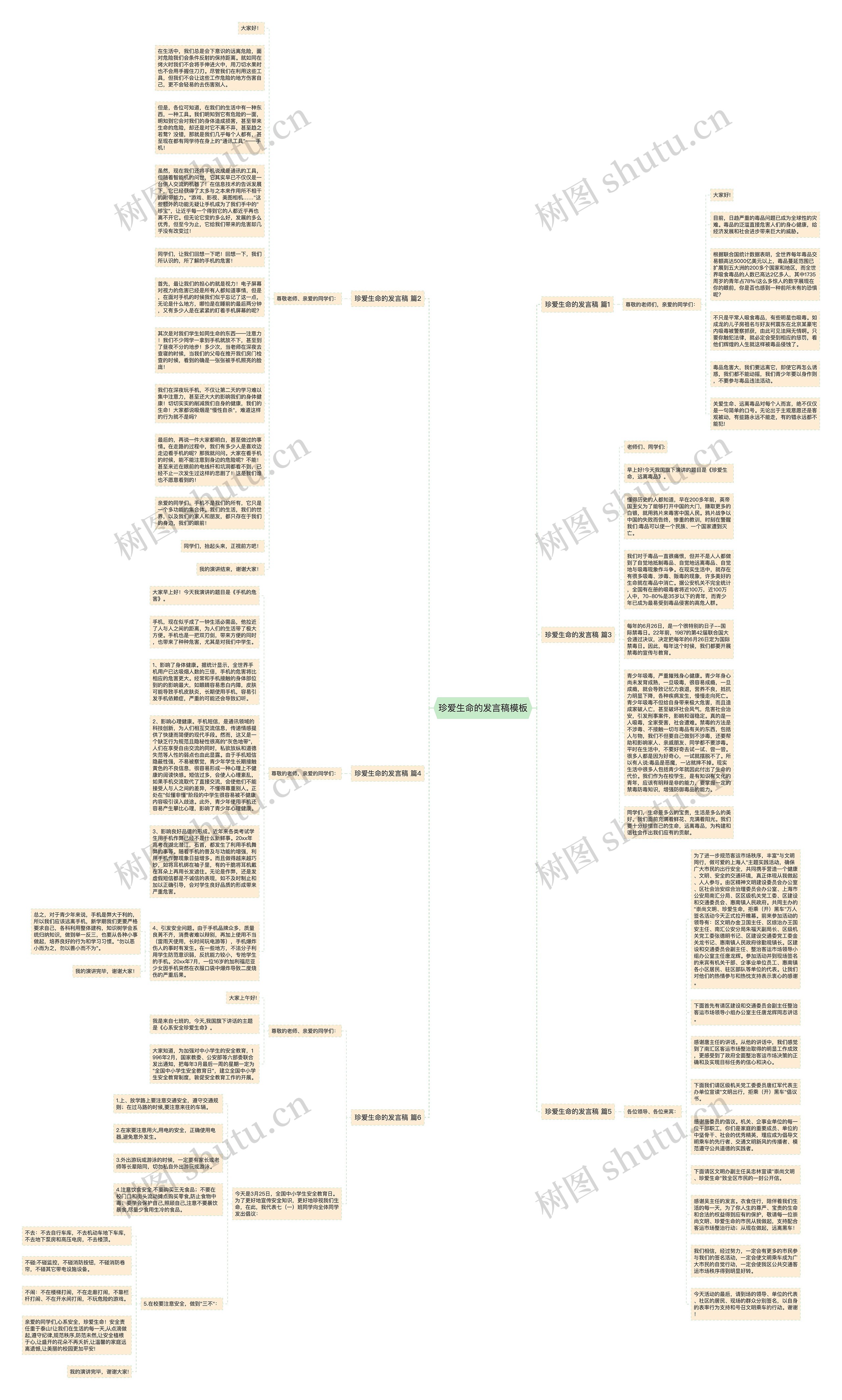 珍爱生命的发言稿思维导图