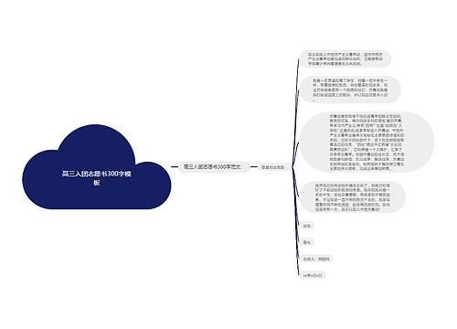 高三入团志愿书300字模板