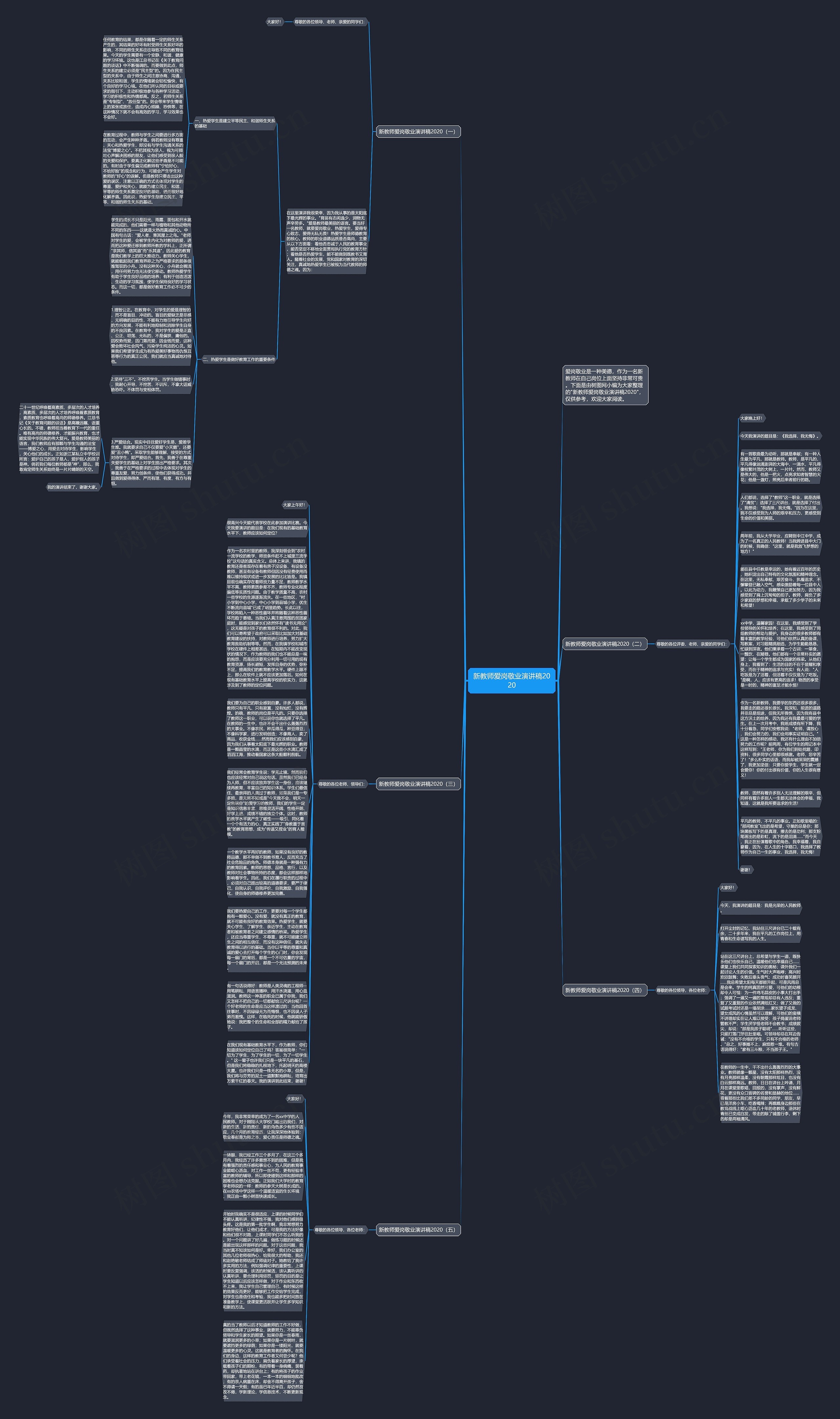 新教师爱岗敬业演讲稿2020思维导图