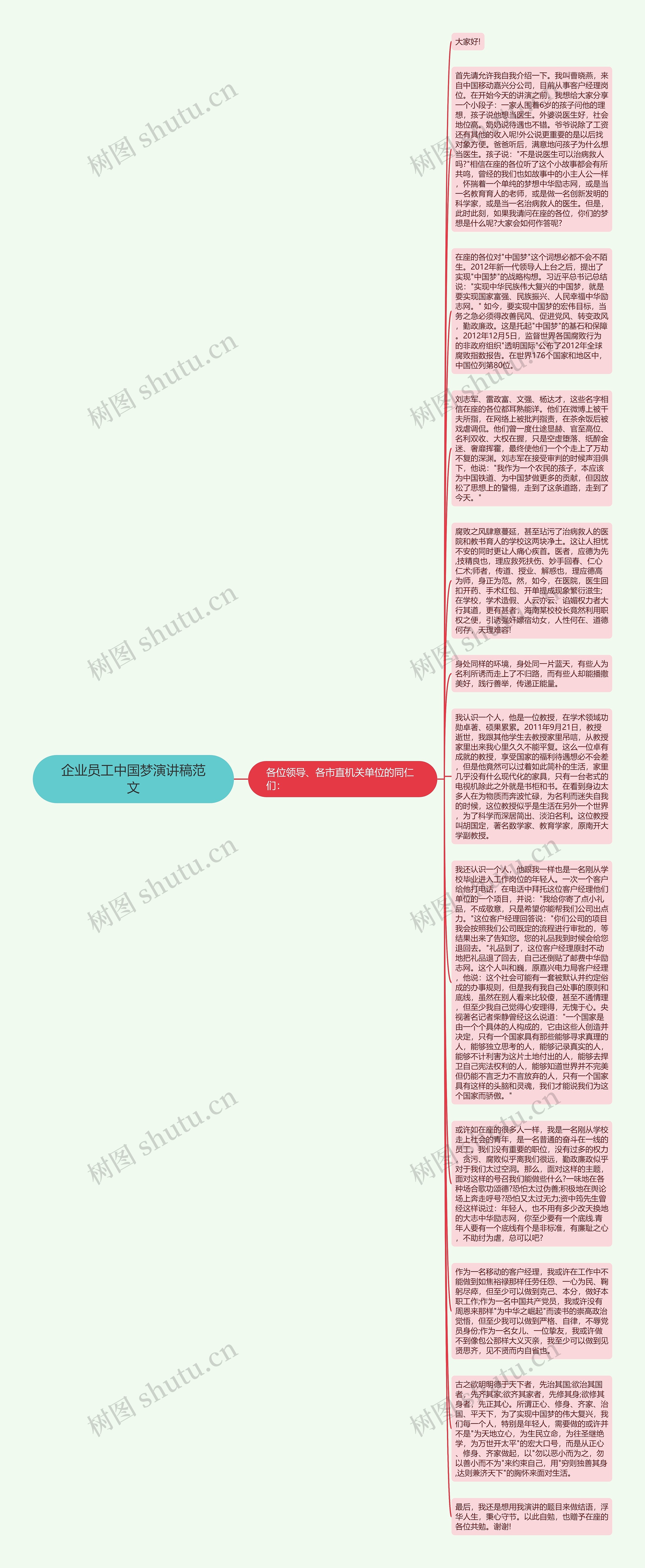 企业员工中国梦演讲稿范文