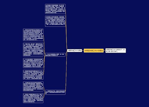 共青团年度工作计划精选