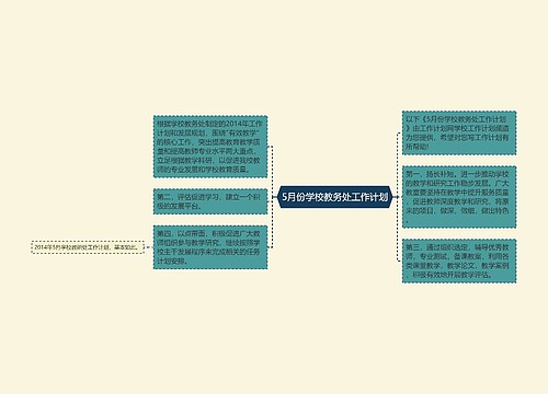 5月份学校教务处工作计划